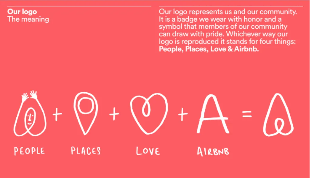 Uit werlke elementen is het logo van AirBnB opgebouwd?
