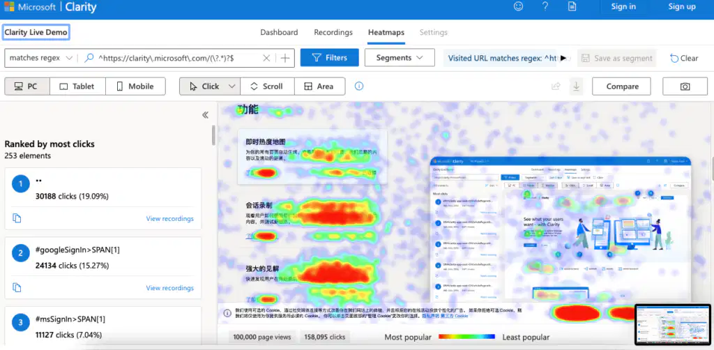 Hotjar of Microsoft Clarity om gebruikerservaringen te bekijken