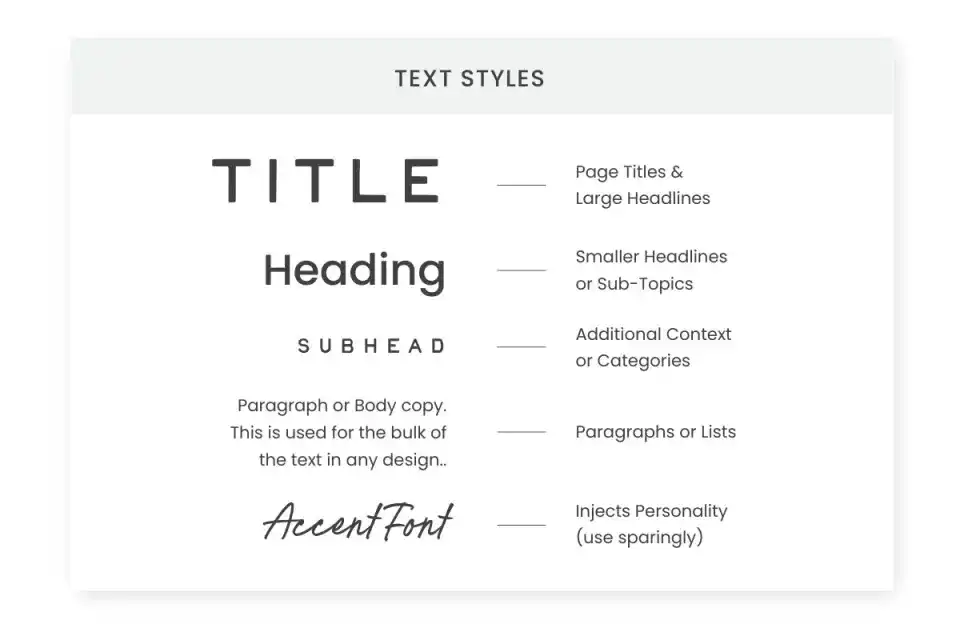 Hoe kies je de beste typografie voor je merk?